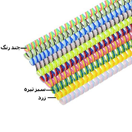محافظ کابل 3متری هندزفری