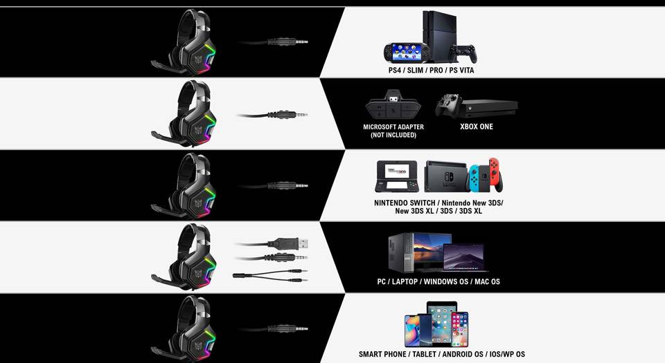بزرگترین فروشگاه اینترنتی کالای دیجیتال و لوازم جانبی هدفون مخصوص بازی اونیکوما مدل k10 Pro