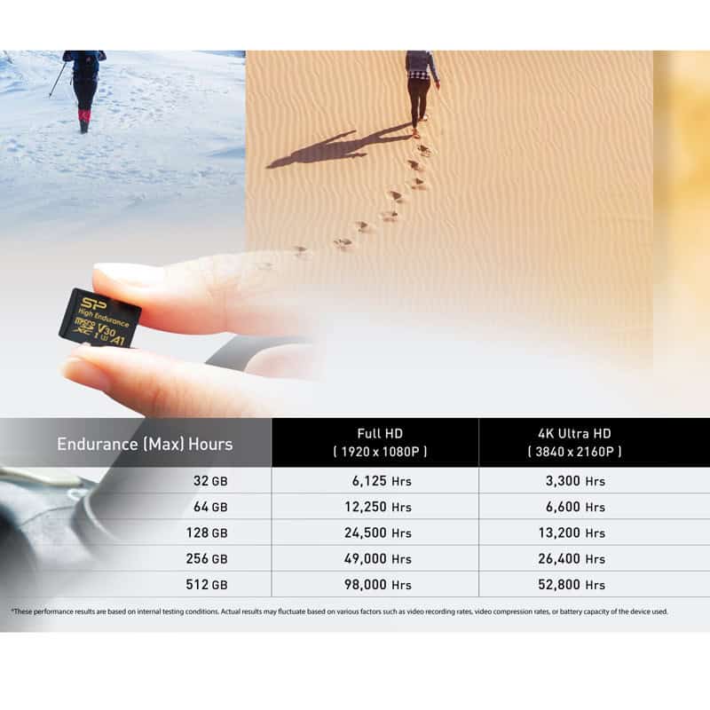 رم میکرو 32 گیگ سیلیکون پاور silicon power high endurance a1 v30 u3 100mb/s رم میکرو 32 گیگ سیلیکون پاور silicon power high endurance a1 v30 u3 100mb/s