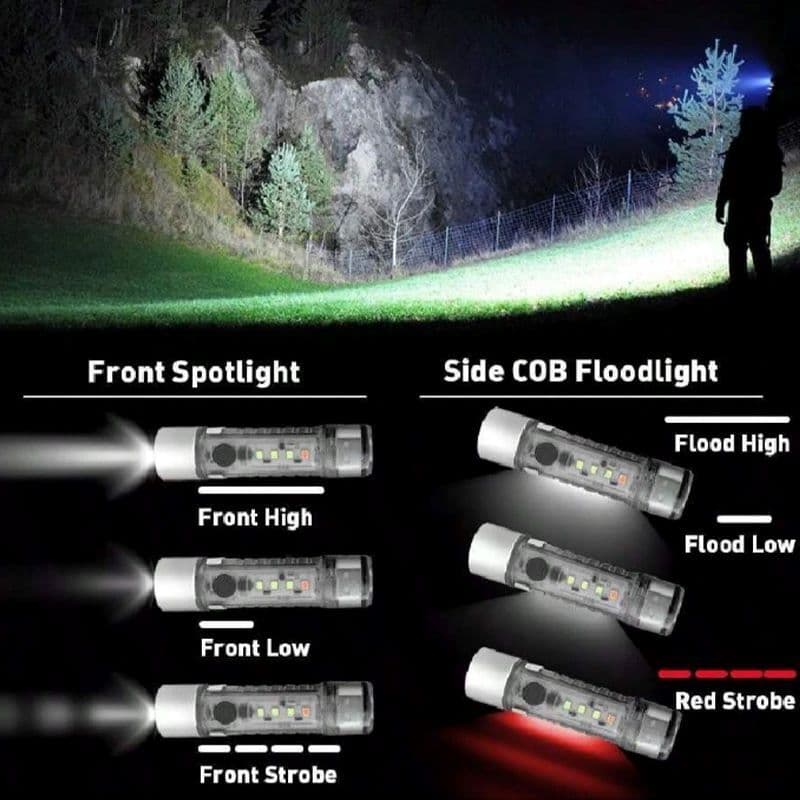 چراغ قوه شارژی ZJ-023 BH-60 چراغ قوه شارژی ZJ-023 BH-60