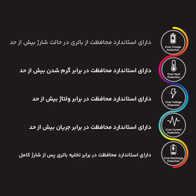 پایه شارژر دسته بازی PS5 تسکو TGC 16