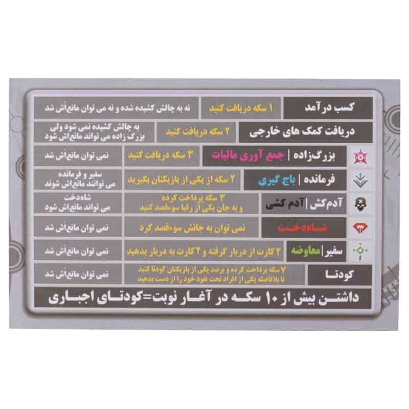 بازی فکری کودتا Coup سرزمین ذهن زیبا کد 010083