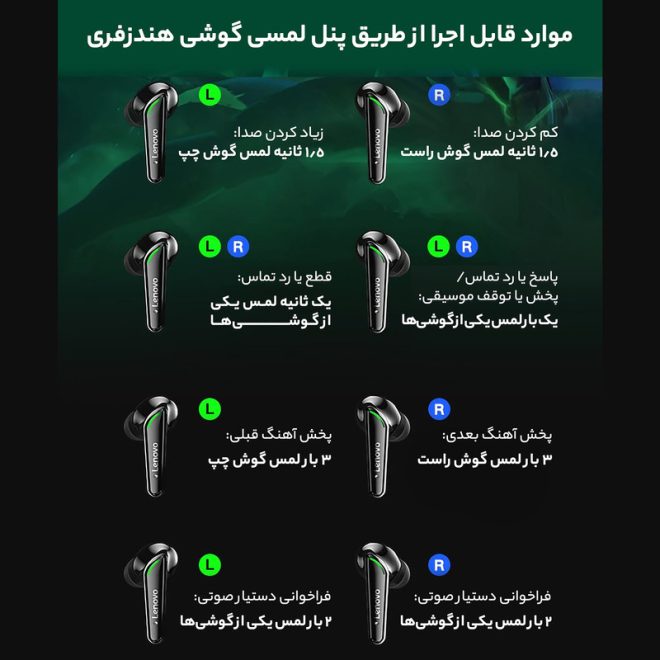 هندزفری بی سیم گیمینگ لنوو مدل FAT XT92 QAZ